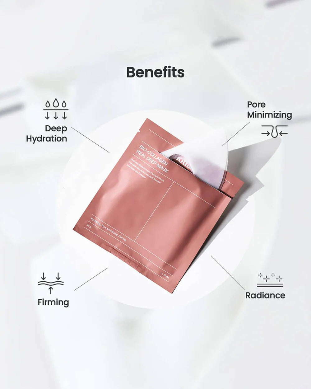 Biodance – Bio Collagen-Real Deep Mask