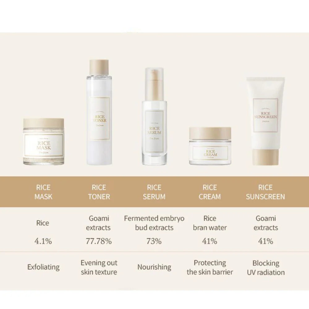 I’m from – Rice Glow Peel Off Mask 70g