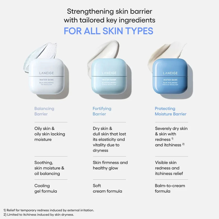 LANEIGE - Water Bank Blue Hyaluronic Moisture Cream 10ml