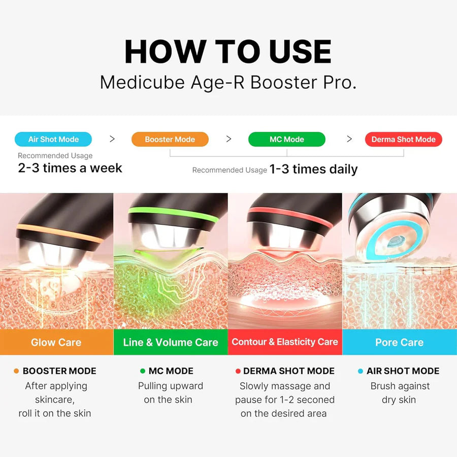 Medicube AGE-R Booster Pro (Black) PRE-ORDER